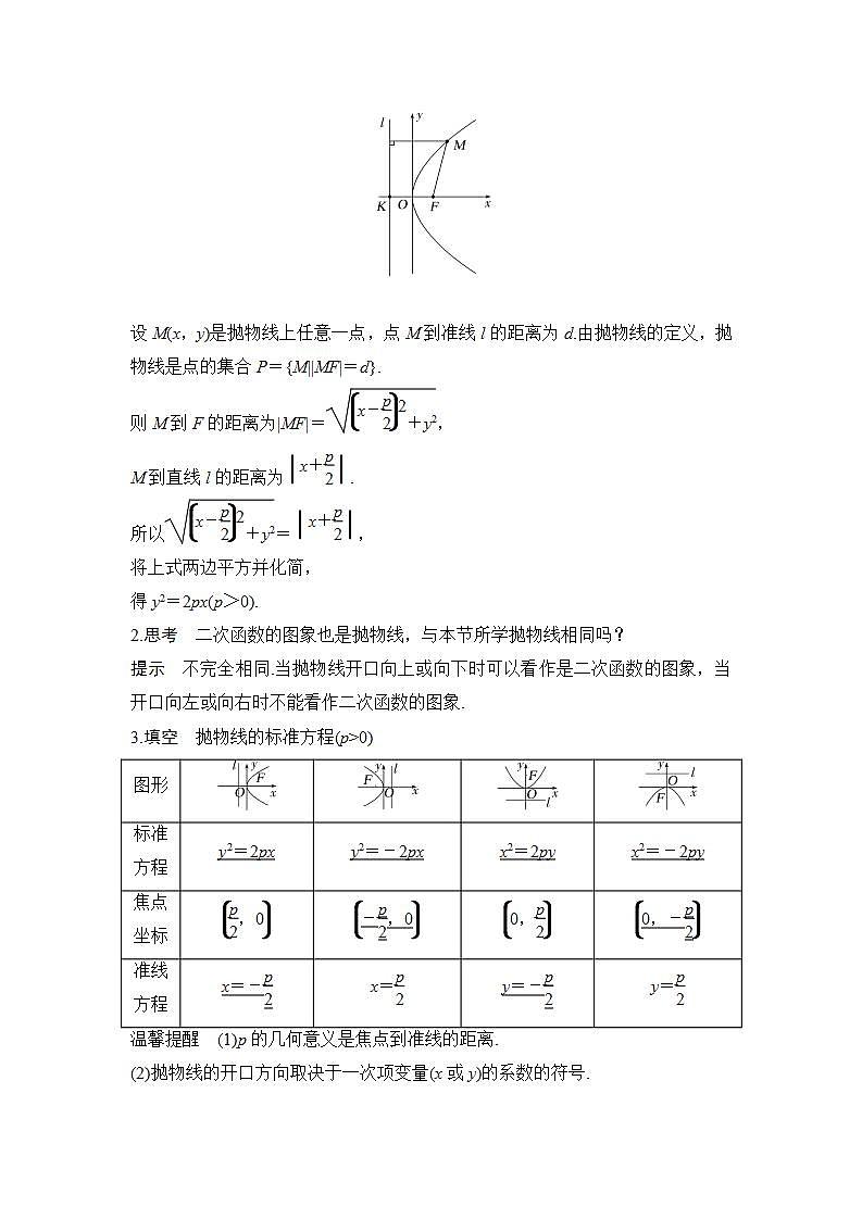 3.1　抛物线及其标准方程 抛物线第3页