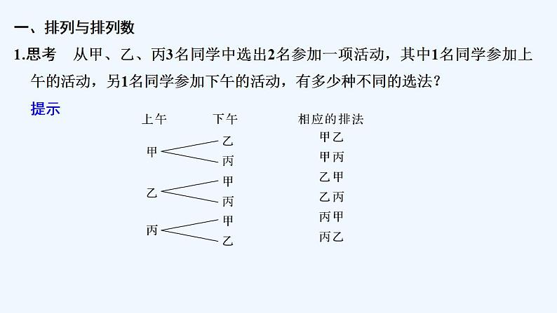 【最新版】高中数学（新北师大版）教案+同步课件第一课时　排列、排列数与排列数公式05