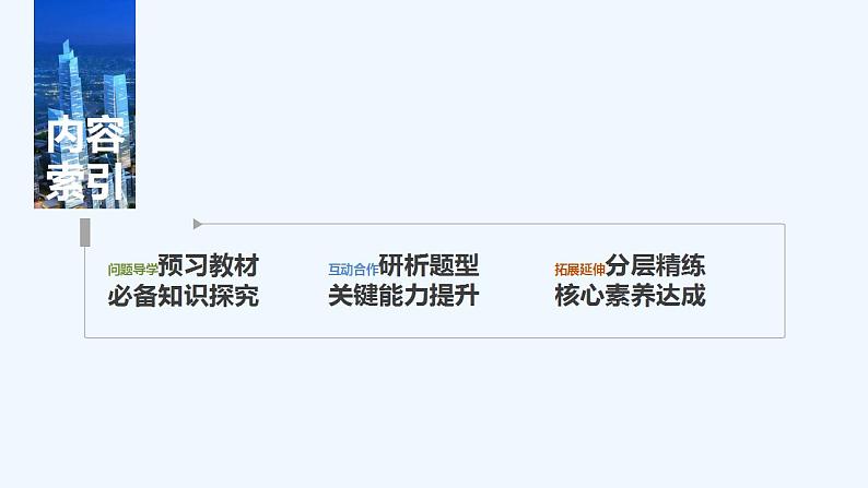 第二课时　直线的斜率与倾斜角、方向向量的关系第3页