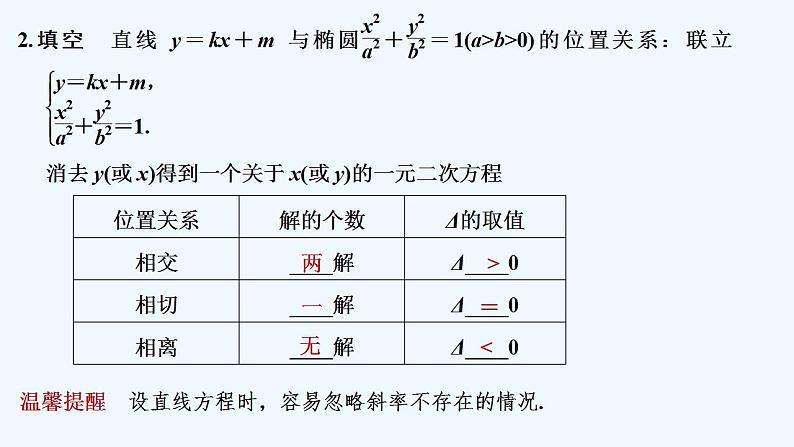 【最新版】高中数学（新人教A版）教案+同步课件第二课时　椭圆的方程及性质的应用06
