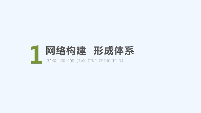 【最新版】高中数学（新人教A版）习题+同步课件章末复习提升03
