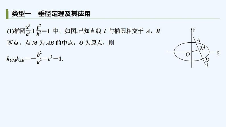 【最新版】高中数学（新人教A版）习题+同步课件培优课　圆锥曲线中几个常用结论02