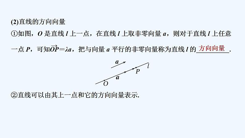 第二课时　共线向量与共面向量第6页