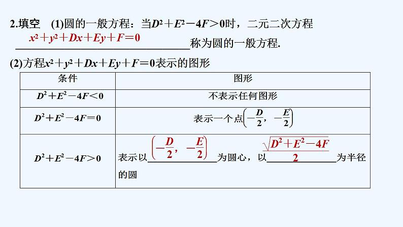 【最新版】高中数学（新人教B版）教案+同步课件2.3.2　圆的一般方程06