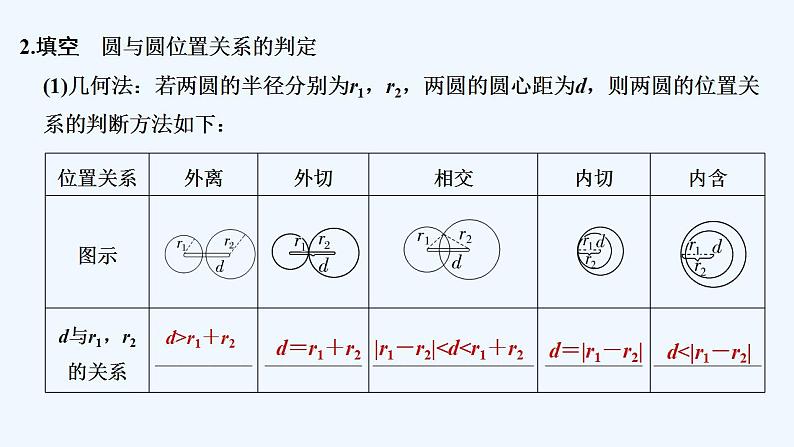 【最新版】高中数学（新人教B版）教案+同步课件2.3.4　圆与圆的位置关系06