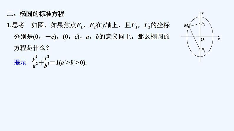 【最新版】高中数学（新人教B版）教案+同步课件2.5.1　椭圆的标准方程08