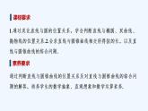 【最新版】高中數(shù)學(xué)（新人教B版）教案+同步課件2.8　直線與圓錐曲線的位置關(guān)系
