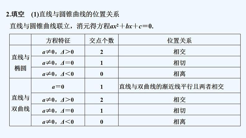 2.8　直线与圆锥曲线的位置关系第6页