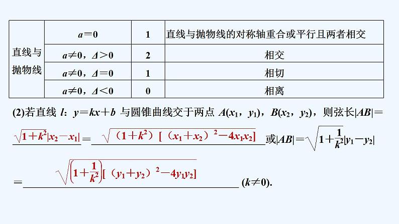 2.8　直线与圆锥曲线的位置关系第7页