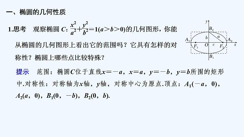 【最新版】高中数学（新人教B版）教案+同步课件第一课时　椭圆的几何性质05