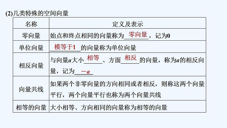 【最新版】高中数学（新人教B版）教案+同步课件第一课时　空间向量的概念及线性运算07