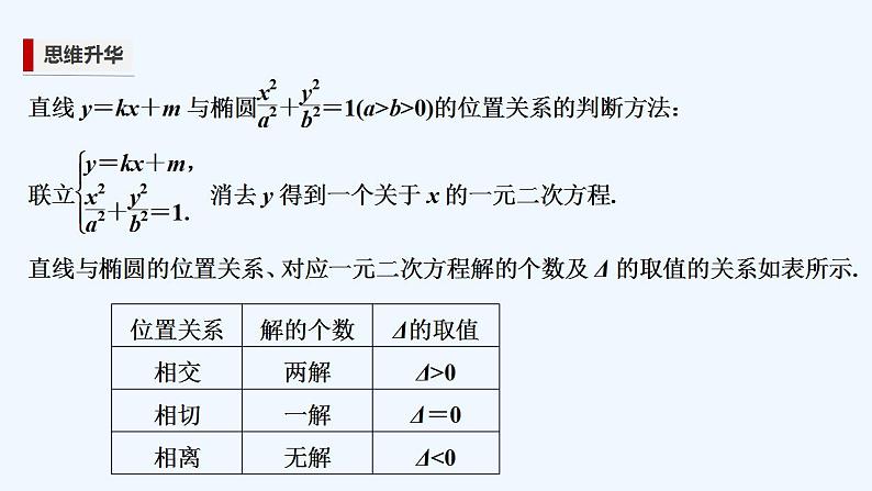 【最新版】高中数学（新人教B版）教案+同步课件第三课时　直线与椭圆的位置关系05