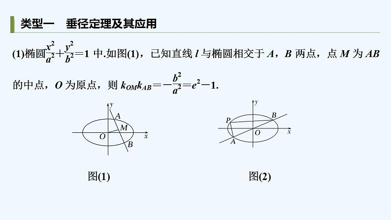 培优课　圆锥曲线中的几个常用结论第2页