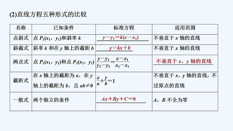 【最新版】高中数学（新人教B版）教案+同步课件第三课时　直线的一般式方程07