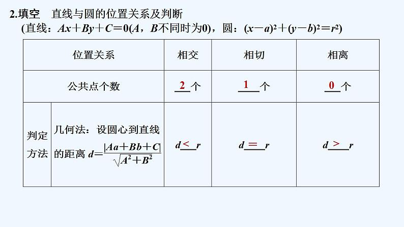 2.2　直线与圆的位置关系第6页
