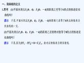 【最新版】高中数学（新苏教版）教案+同步课件3.2.1　双曲线的标准方程
