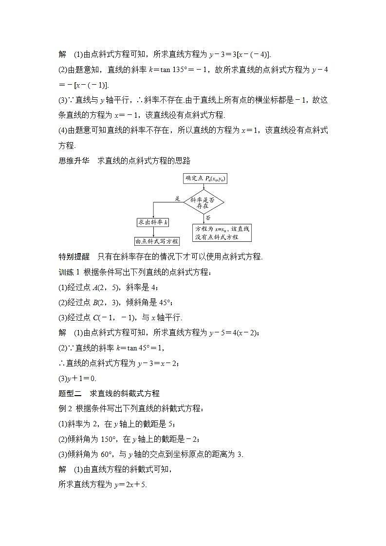 【最新版】高中数学（新苏教版）教案+同步课件1.2.1　直线的点斜式方程03