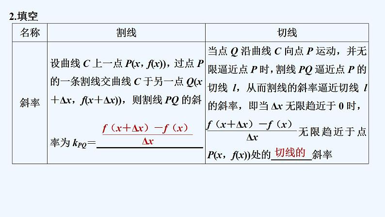 【最新版】高中数学（新苏教版）教案+同步课件第一课时　曲线上一点处的切线、瞬时速度与瞬时加速度06