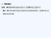 【最新版】高中数学（新苏教版）教案+同步课件第二课时　导　数