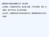 【最新版】高中数学（新苏教版）习题+同步课件培优课　圆锥曲线的热点问题——最值、范围、证明问题