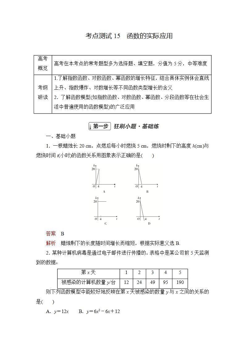 2023届高考数学一轮复习精选用卷 第三章 函数、导数及其应用 考点15 函数的实际应用+答案解析第1页