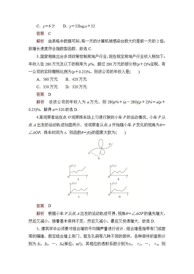 2023届高考数学一轮复习精选用卷 第三章 函数、导数及其应用 考点15 函数的实际应用+答案解析第2页