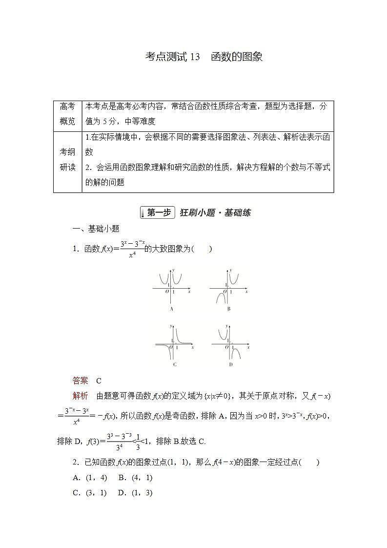 2023届高考数学一轮复习精选用卷 第三章 函数、导数及其应用 考点13 函数的图象+答案解析第1页