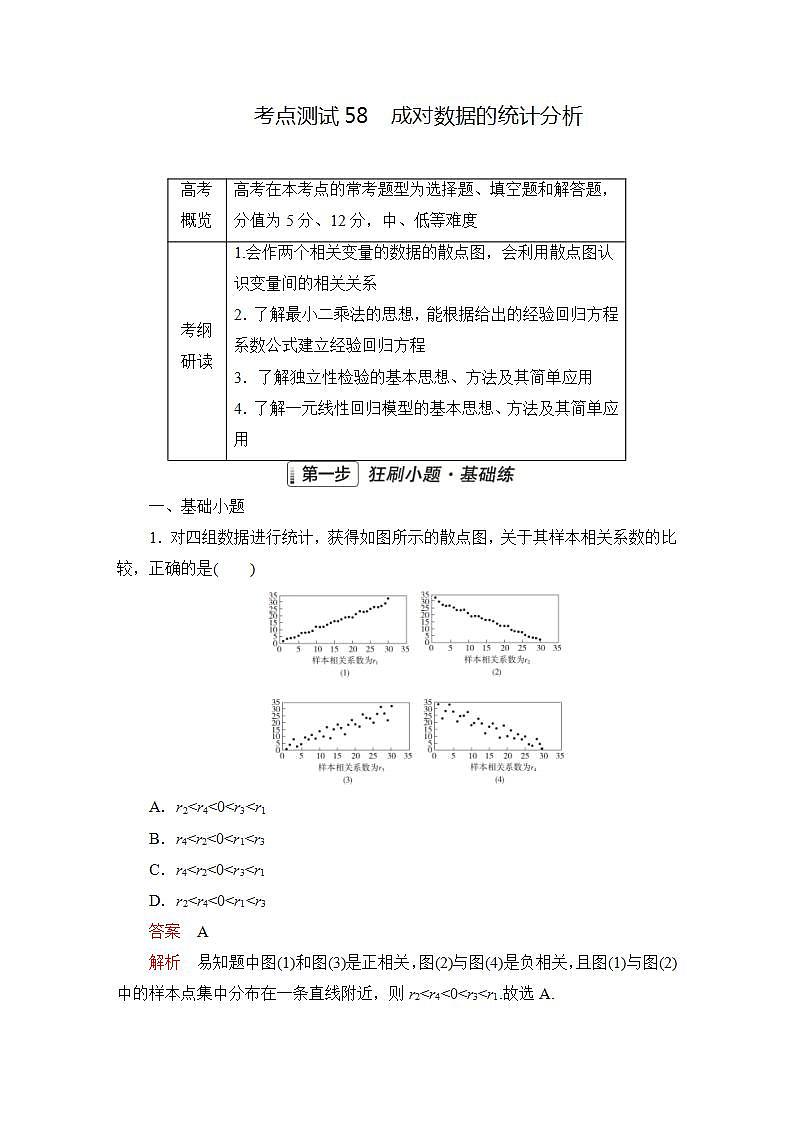 2023届高考数学一轮复习精选用卷 第九章 概率与统计 考点58 成对数据的统计分析+答案解析第1页