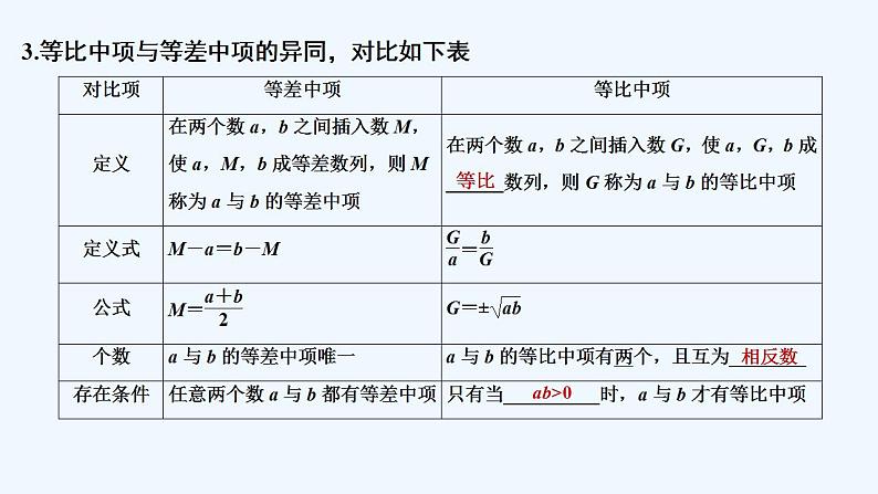 【最新版】高中数学（新湘教版）教案+同步课件1.3.1　等比数列及其通项公式08