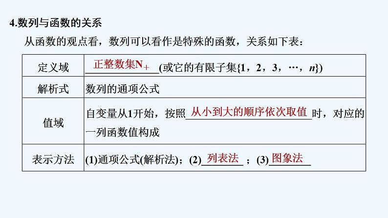 【最新版】高中数学（新湘教版）教案+同步课件第一课时　数列的概念与表示07