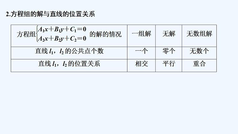 【最新版】高中数学（新湘教版）教案+同步课件2.3.2　两条直线的交点坐标06