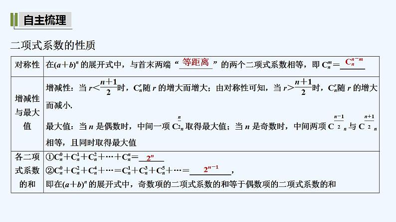 【最新版】高中数学（新湘教版）教案+同步课件第二课时　二项式系数的性质05