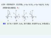 【最新版】高中数学（新湘教版）习题+同步课件限时小练13　直线的点斜式方程