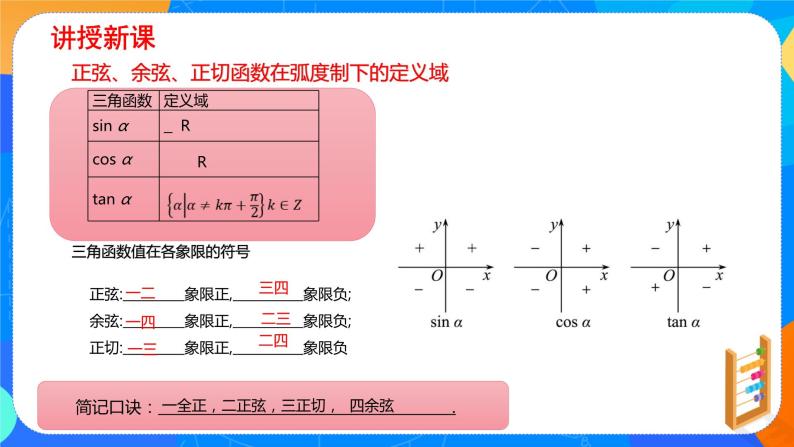 必修第一册高一上数学第五章5.2.1《三角函数的概念（第2课时）》课件+教案05