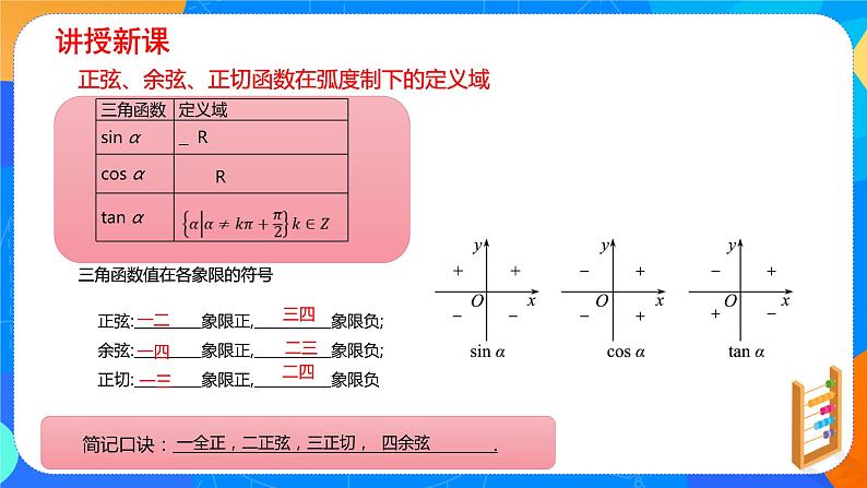 必修第一册高一上数学第五章5.2.1《三角函数的概念（第2课时）》课件+教案05