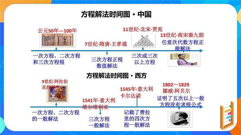 必修第一册高一上数学第四章4.5.1《 函数的零点与方程的解》课件+教案04