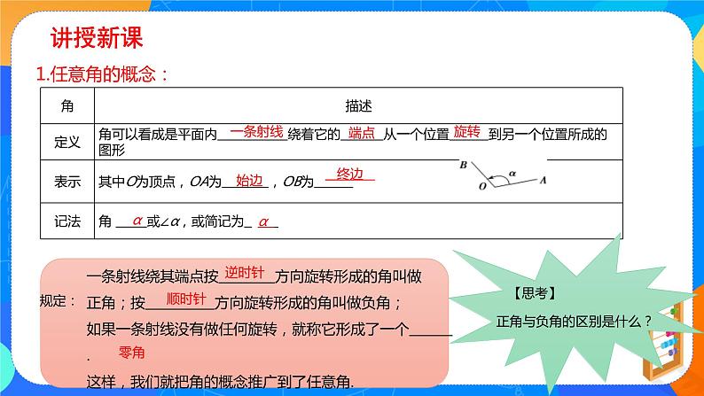 必修第一册高一上数学第五章5.1.1《任意角》课件+教案05