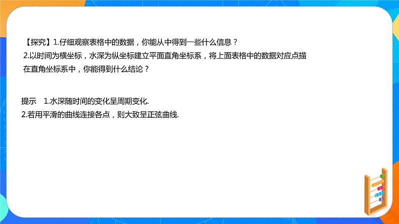 必修第一册高一上数学第五章5.7《三角函数的应用》课件+教案04