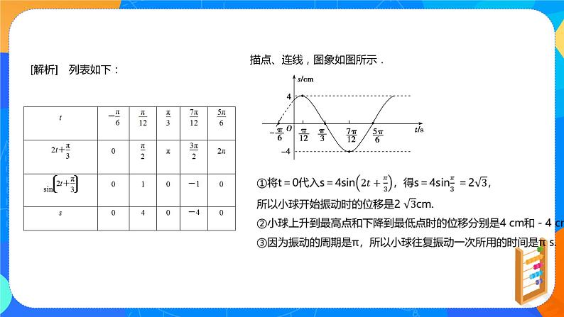 必修第一册高一上数学第五章5.7《三角函数的应用》课件+教案07