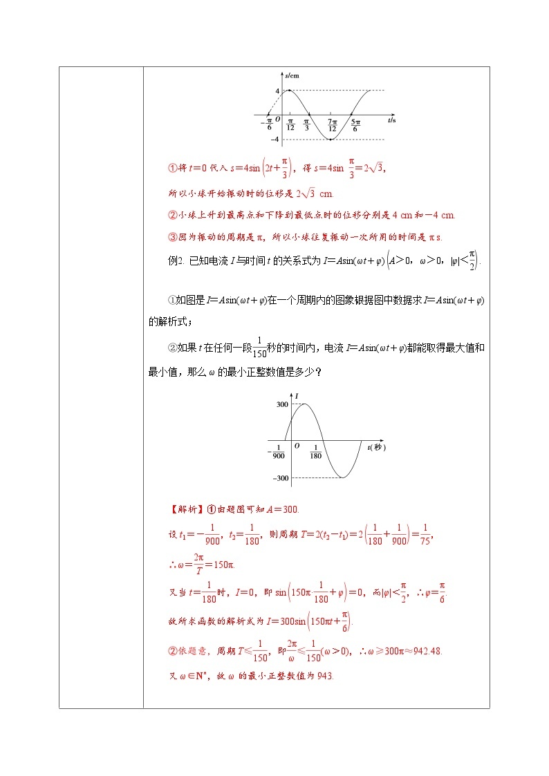 必修第一册高一上数学第五章5.7《三角函数的应用》课件+教案03