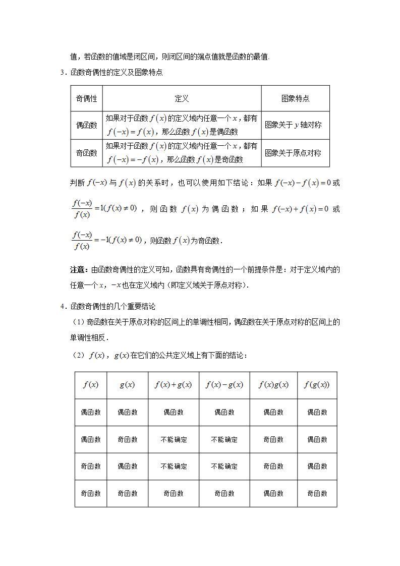 专题3.2 函数的基本性质-高一数学阶段性复习精选精练（人教A版2019必修第一册）02