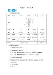 人教A版 (2019)必修 第一册3.3 幂函数精品课堂检测