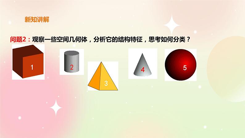 人教A版 2019 高一必修2数学 8.1.1 基本立体图形 1 课件第5页