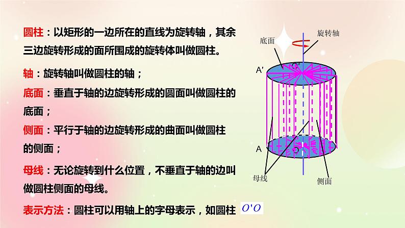 人教A版 2019 高一必修2数学 8.1.2 基本立体图形 2 课件第5页