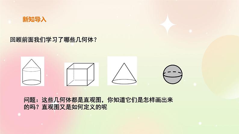 人教A版 2019 高一必修2数学 8.2.1立体图形的直观图 课件第3页