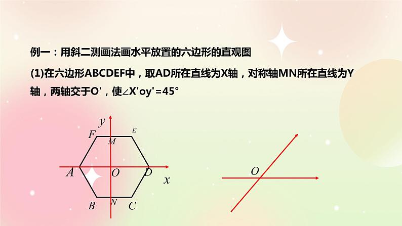 人教A版 2019 高一必修2数学 8.2.1立体图形的直观图 课件第8页