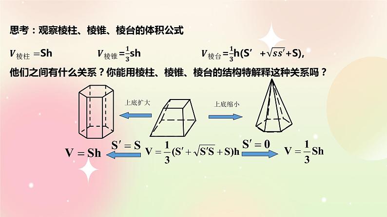 人教A版 2019 高一必修2数学 8.3.1 棱柱、棱锥、棱台的表面积与体积 课件第8页