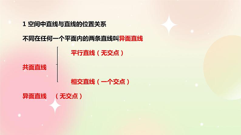 人教A版 2019 高一必修2数学 8.4.2 空间点、直线、平面之间的位置关系 课件+教案04