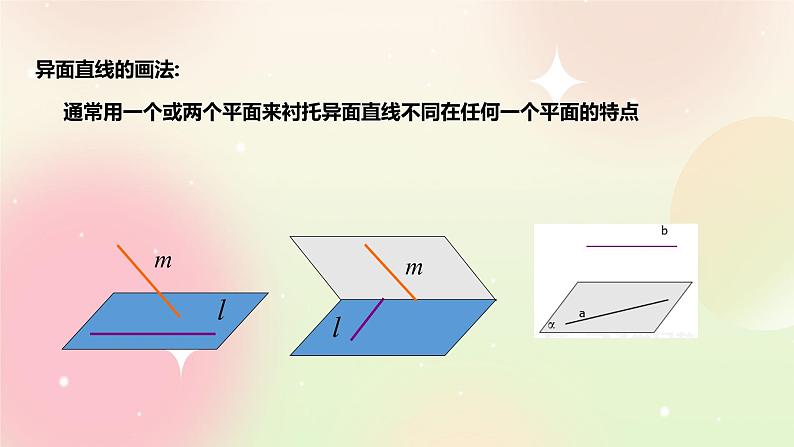 人教A版 2019 高一必修2数学 8.4.2 空间点、直线、平面之间的位置关系 课件+教案05