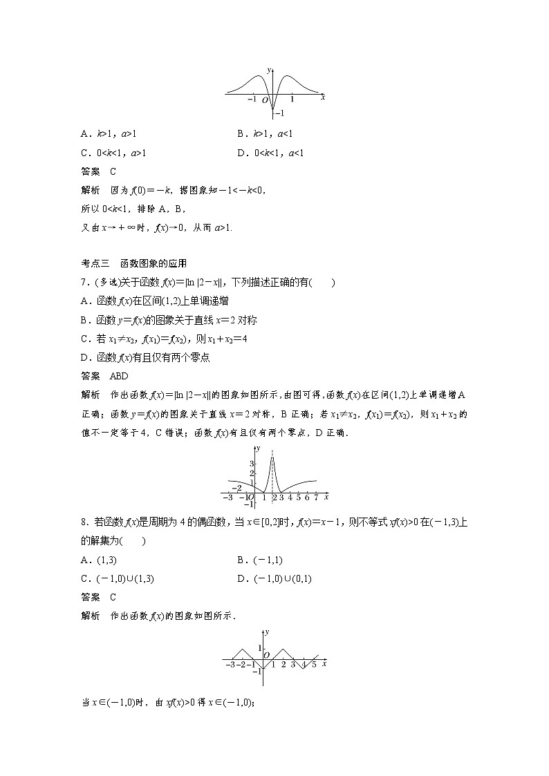 新高考高考数学一轮复习巩固练习2.9第14练《函数的图象》（2份打包，解析版+原卷版）03